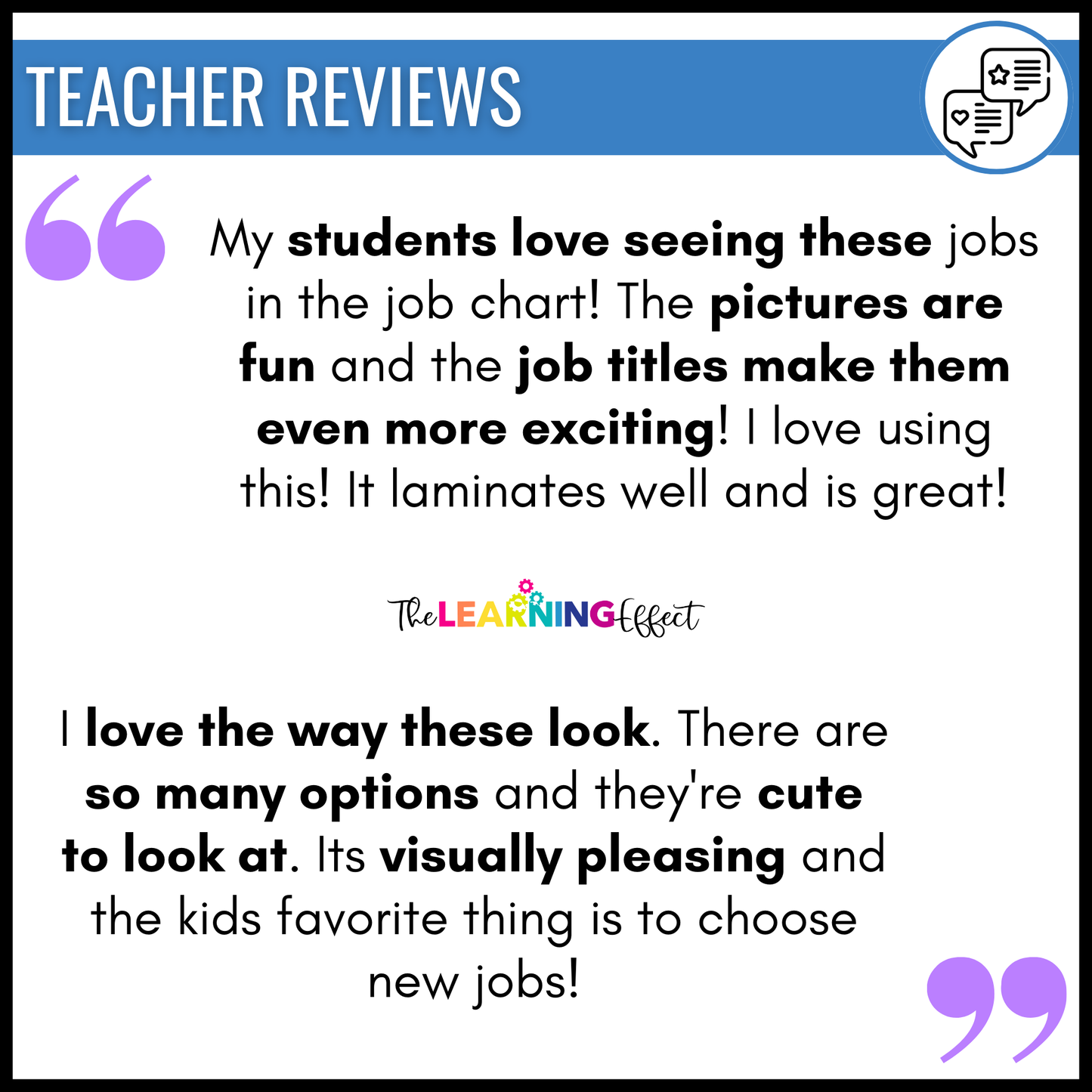 Classroom Jobs | Editable Student Job Cards for Class Display