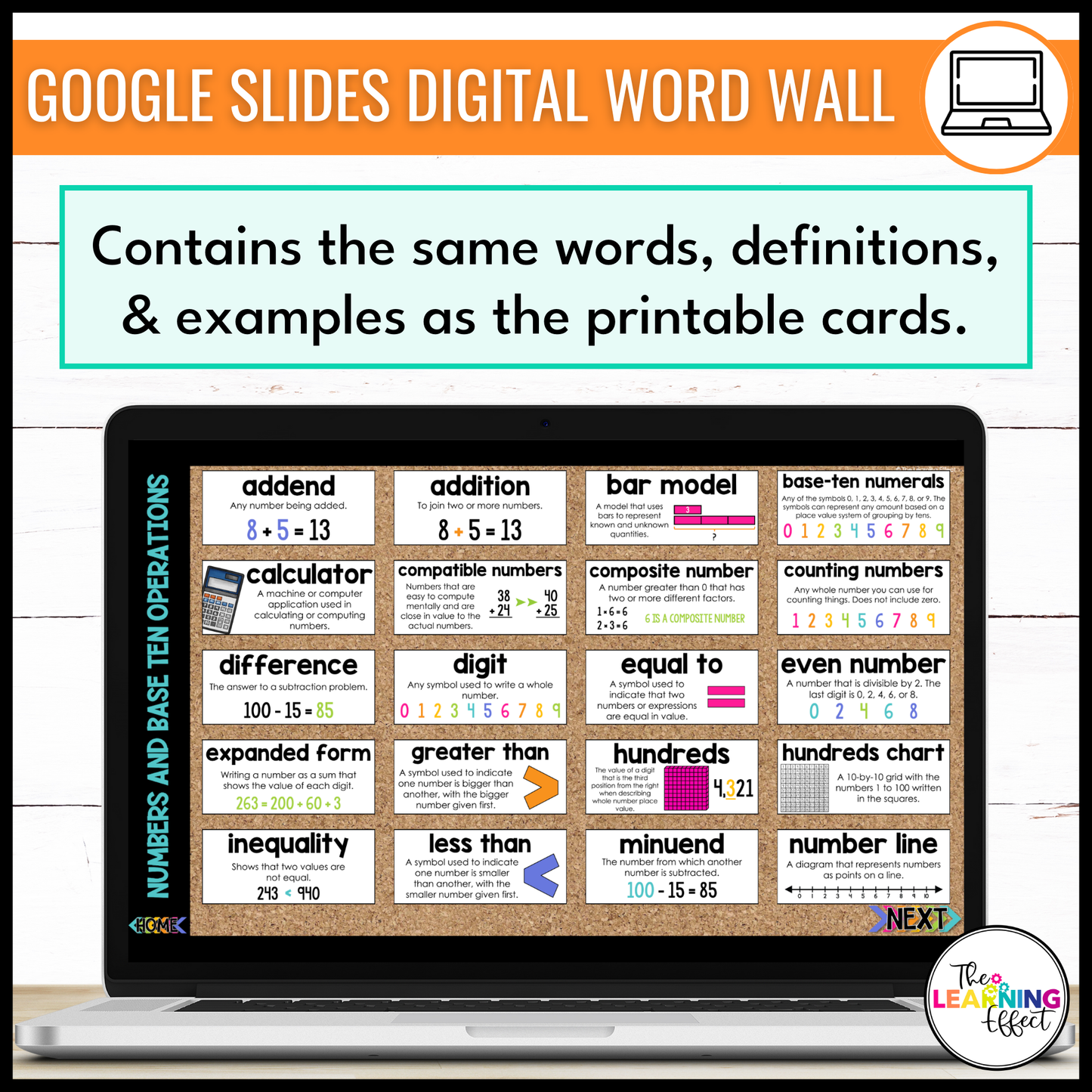 3rd Grade Math Word Wall | Printable Vocabulary Cards and Digital Google Slides