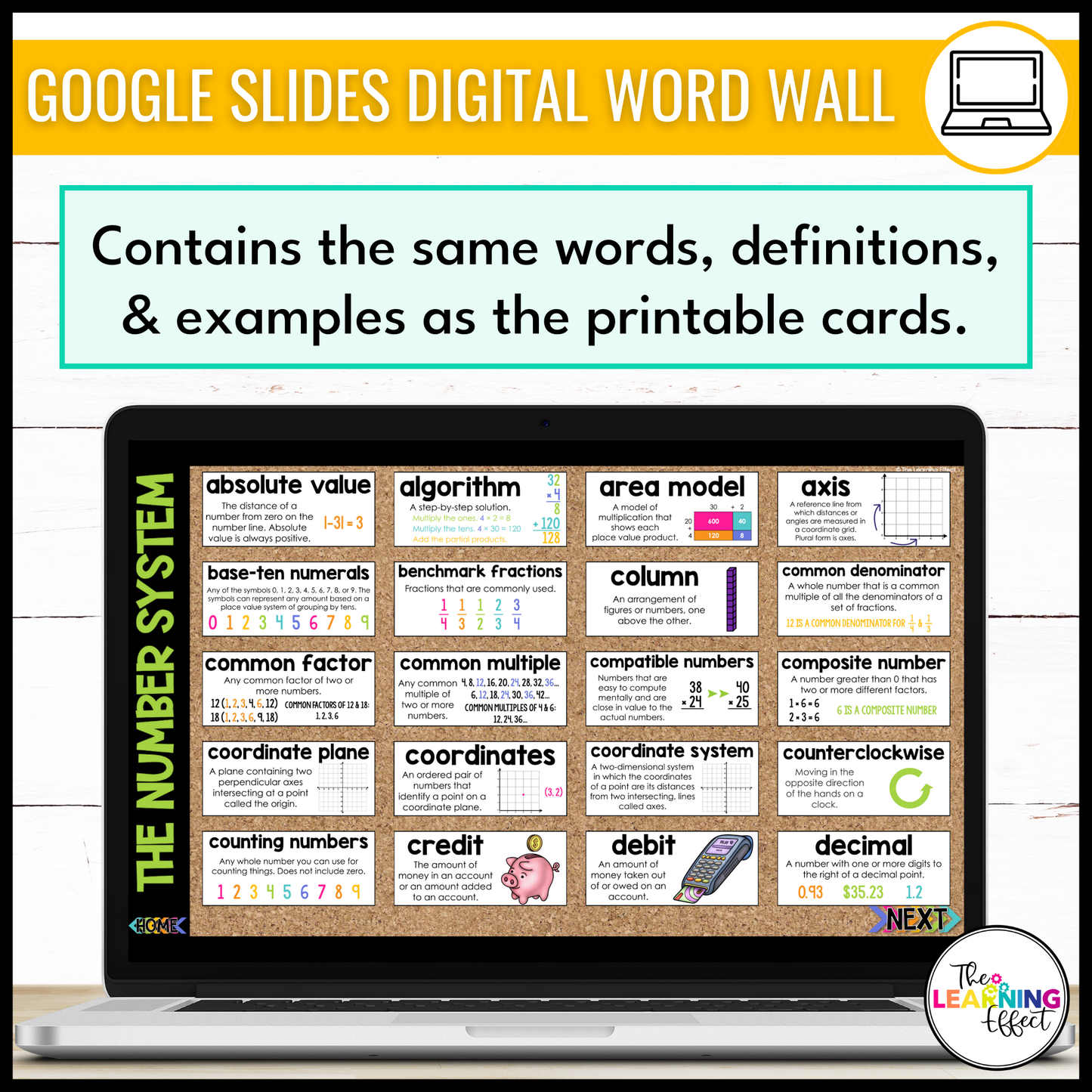 6th Grade Math Word Wall | Printable Vocabulary Cards and Digital Google Slides