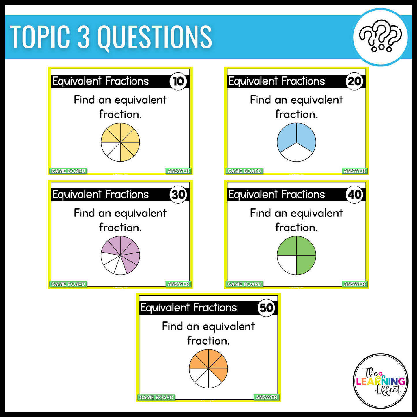 Fractions Game Show | 4th Grade Math Review Test Prep Activity | FREE