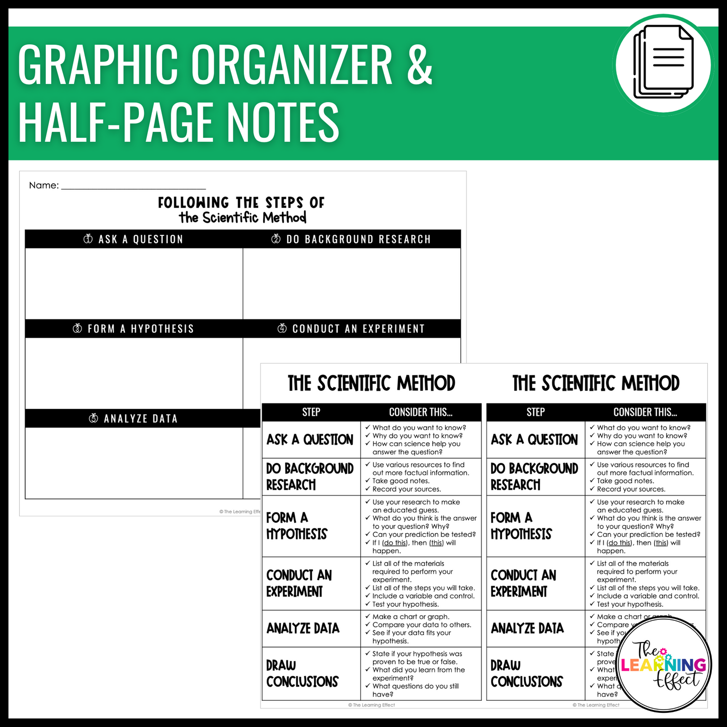 Scientific Method Posters | Anchor Charts