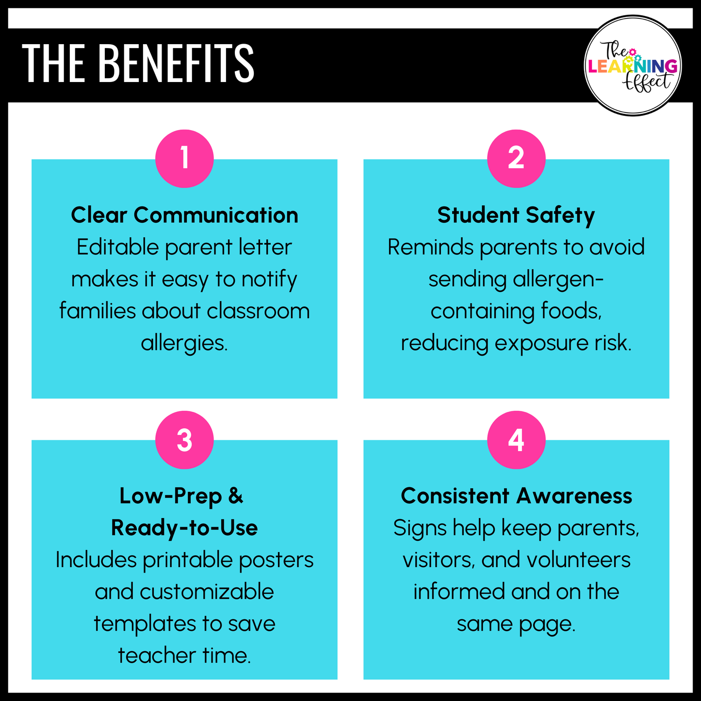 Classroom Allergy Signs | Food Allergy Posters | Peanut Dairy Gluten Egg Soy