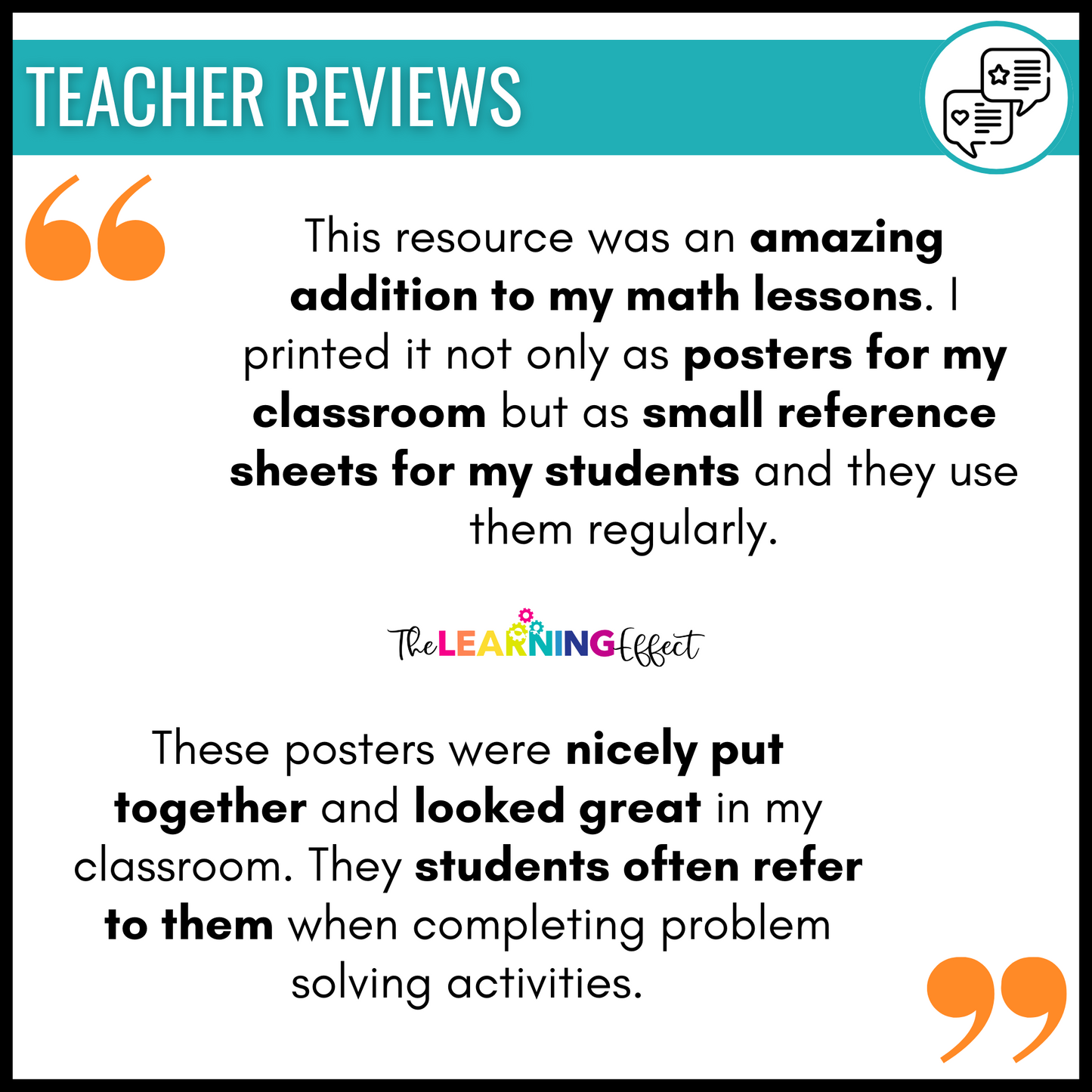 Math Problem Solving Strategies Anchor Chart Posters