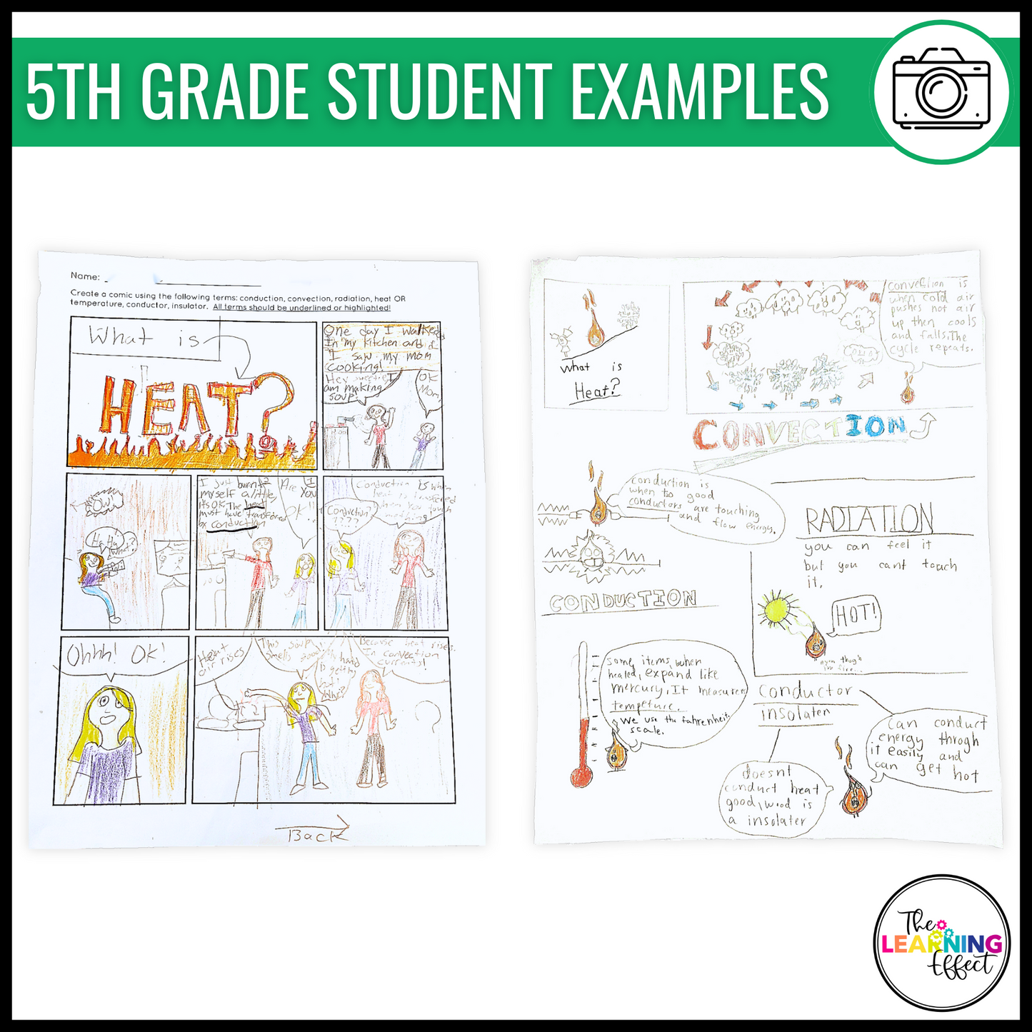 Heat Transfer Comic Activity | Science Project | Conduction, Convection, Radiation