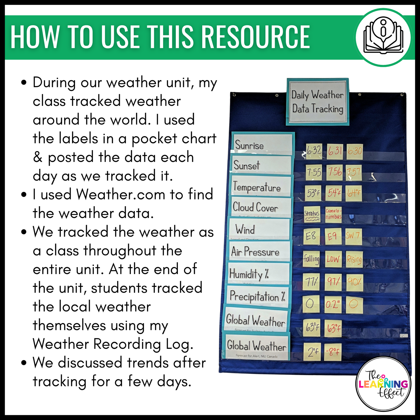 Daily Weather Tracker Data Chart | Bulletin Board Display and Log Worksheet