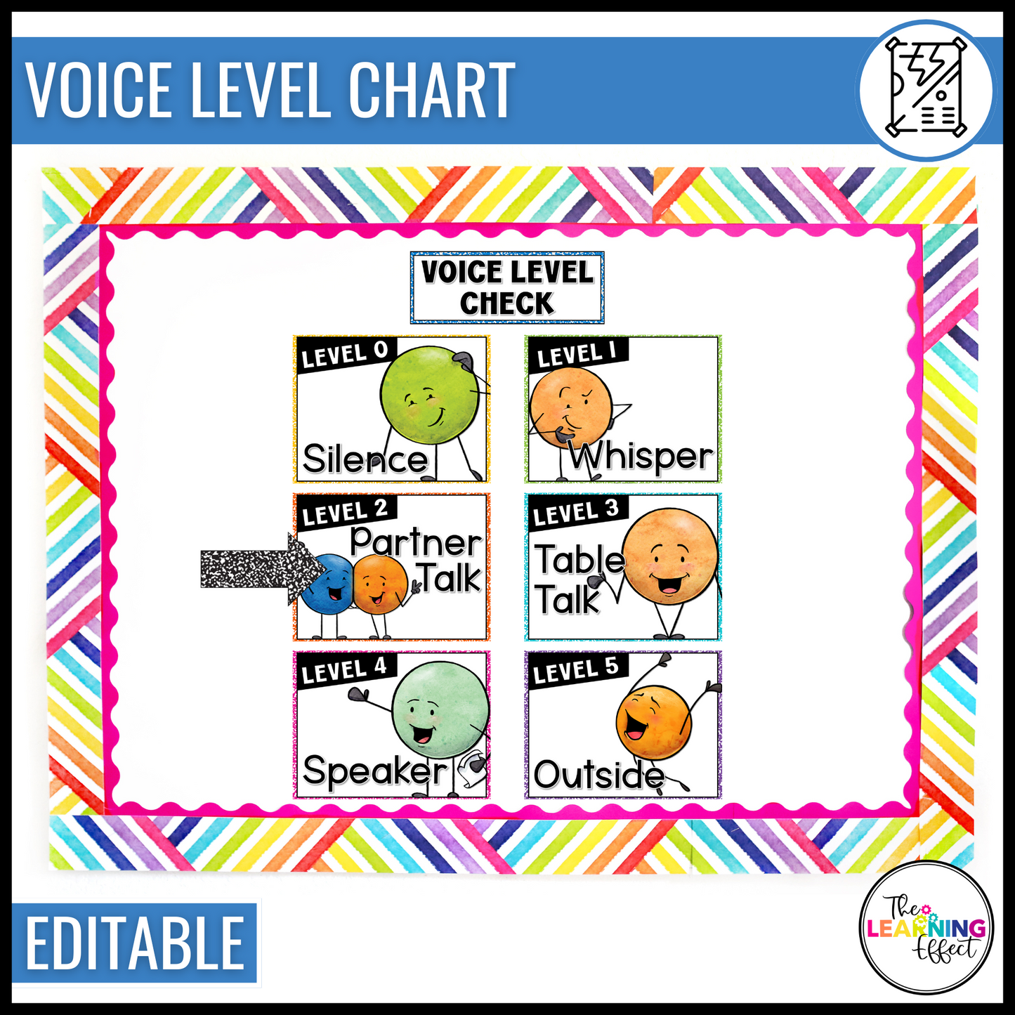 Classroom and Behavior Management BUNDLE | Posters, Punch Cards, Notes, Awards