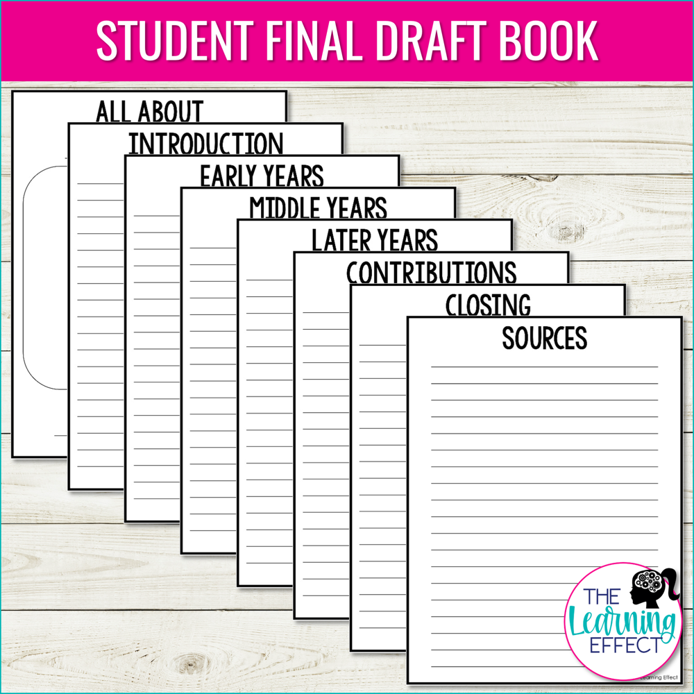 Biography Book Report Project | Research Activity for Upper Elementary