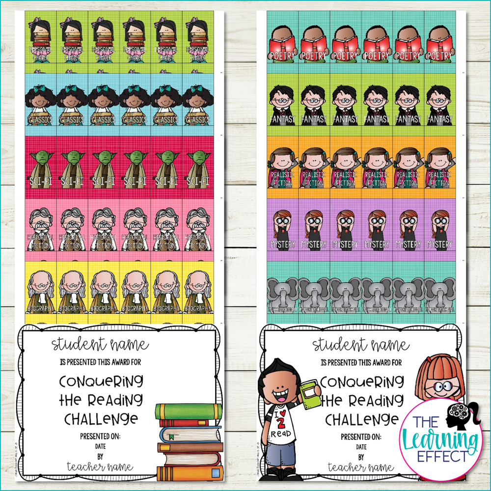 Reading Challenge | Genre Posters, Reading Logs, Incentives, Book Review