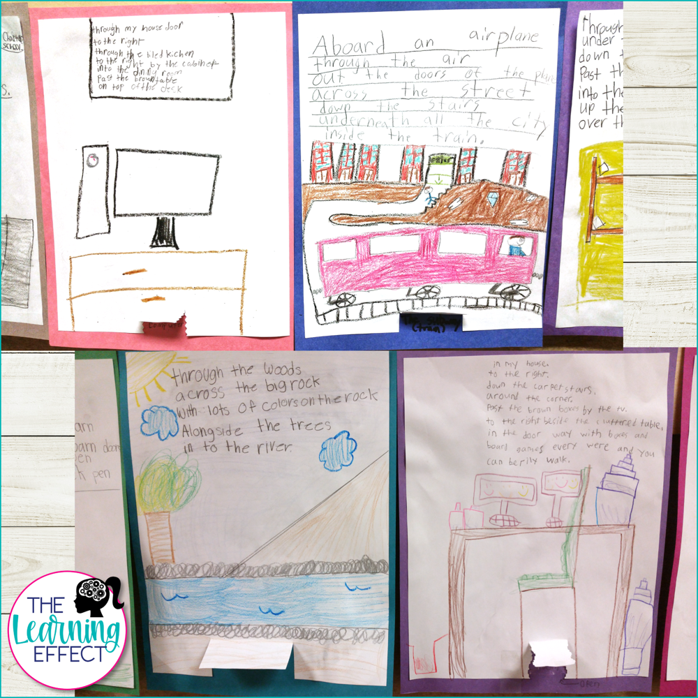 Preposition Poetry Activity | ELA Grammar Project | Upper Elementary Writing