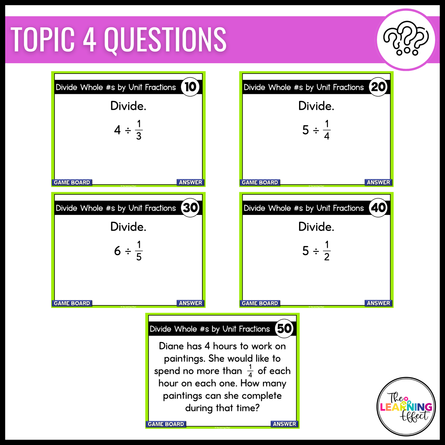 Multiplying and Dividing Fractions Game Show | 5th Grade Math Review Activity