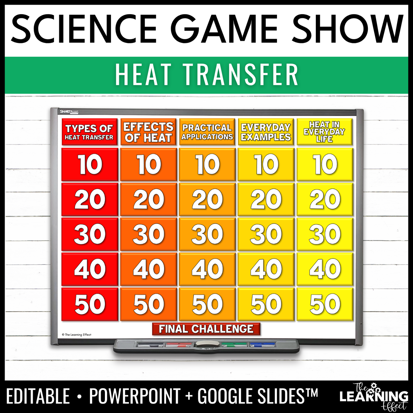 Heat Transfer Game Show | Science Review Test Prep Activity