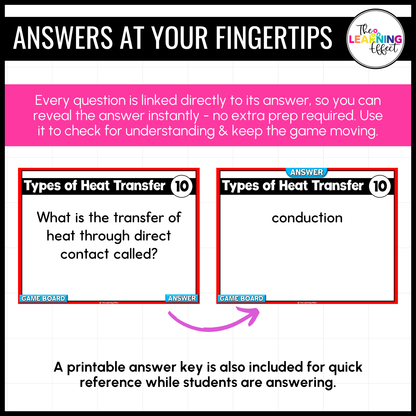 Heat Transfer Game Show | Science Review Test Prep Activity