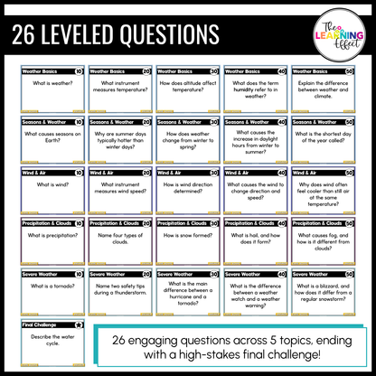 Weather Game Show | Science Review Test Prep Activity