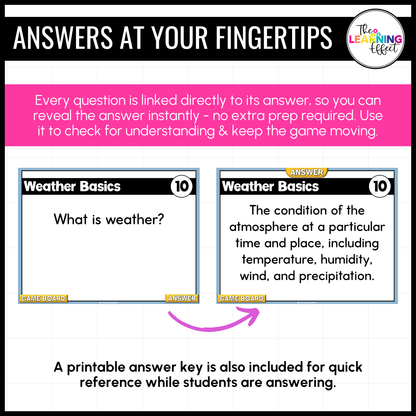 Weather Game Show | Science Review Test Prep Activity
