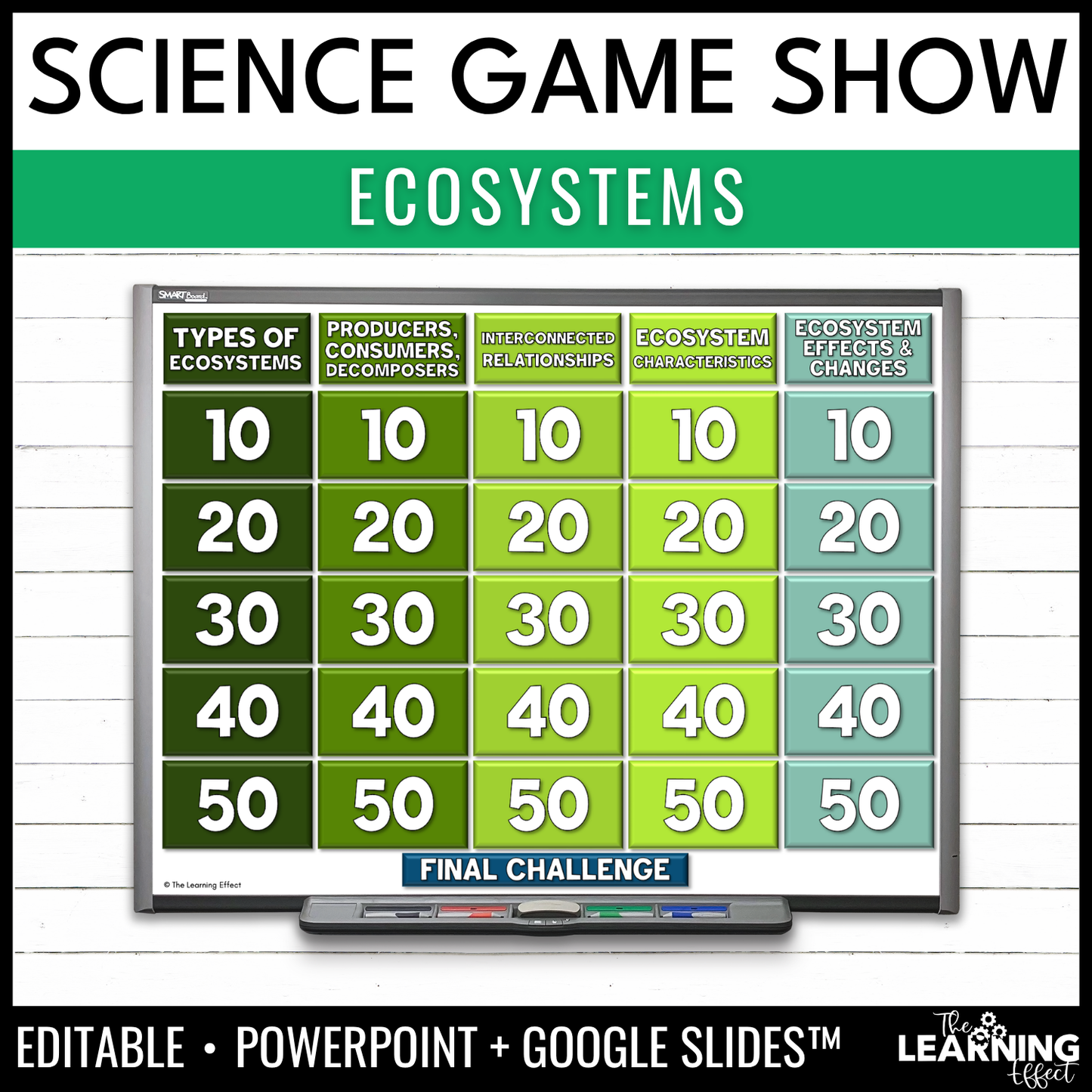Ecosystems Biomes Game Show | Science Review Test Prep Activity