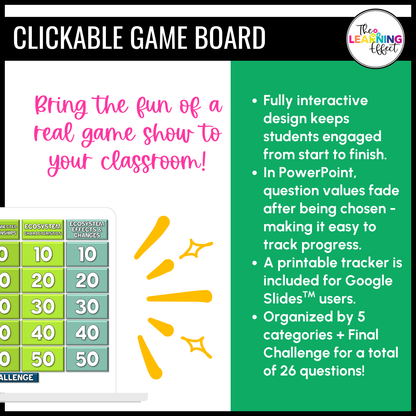 Ecosystems Biomes Game Show | Science Review Test Prep Activity