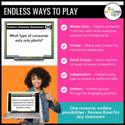 Ecosystems Biomes Game Show | Science Review Test Prep Activity