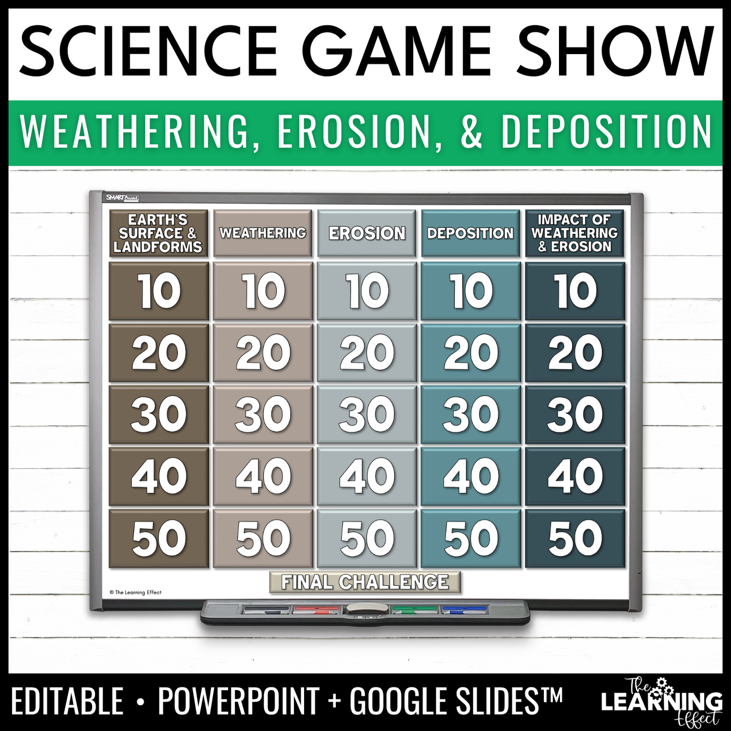 Weathering, Erosion, and Deposition Game Show | Science Review Test Prep Activity
