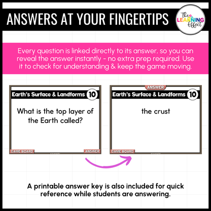 Weathering, Erosion, and Deposition Game Show | Science Review Test Prep Activity