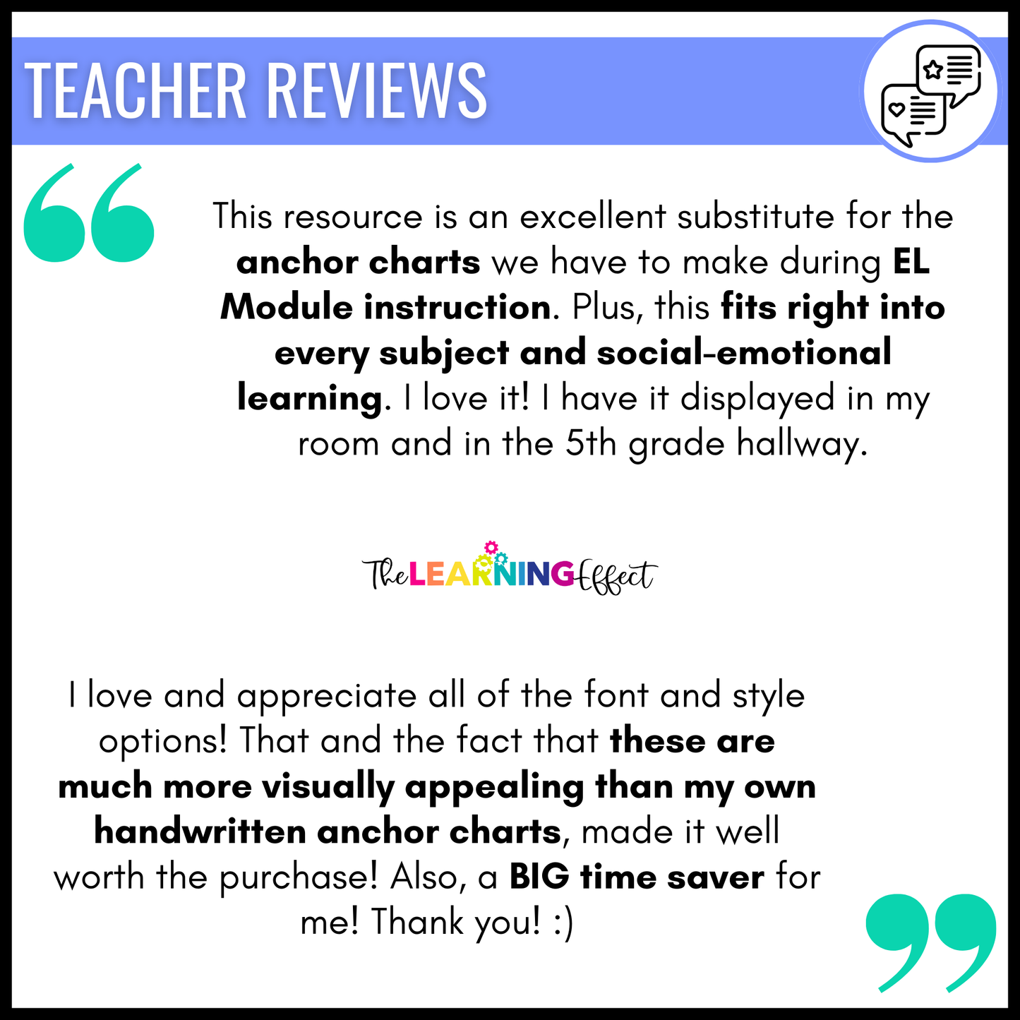 Habits of Character Classroom Display | Bulletin Board | EL Education Supplement