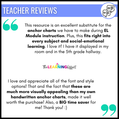 Habits of Character Classroom Display | Bulletin Board | EL Education Supplement