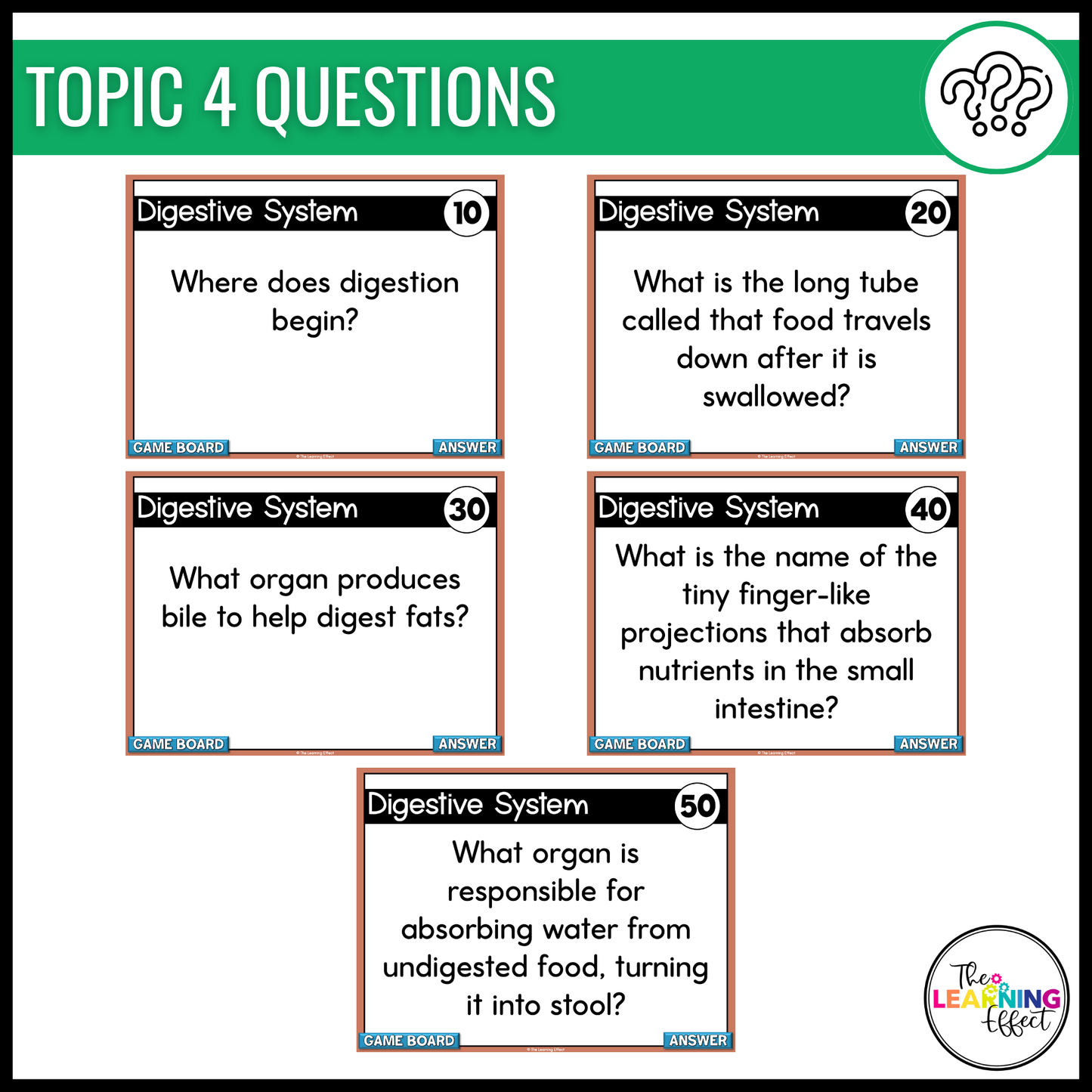 Human Body Systems Game Show | Science Review Test Prep Activity