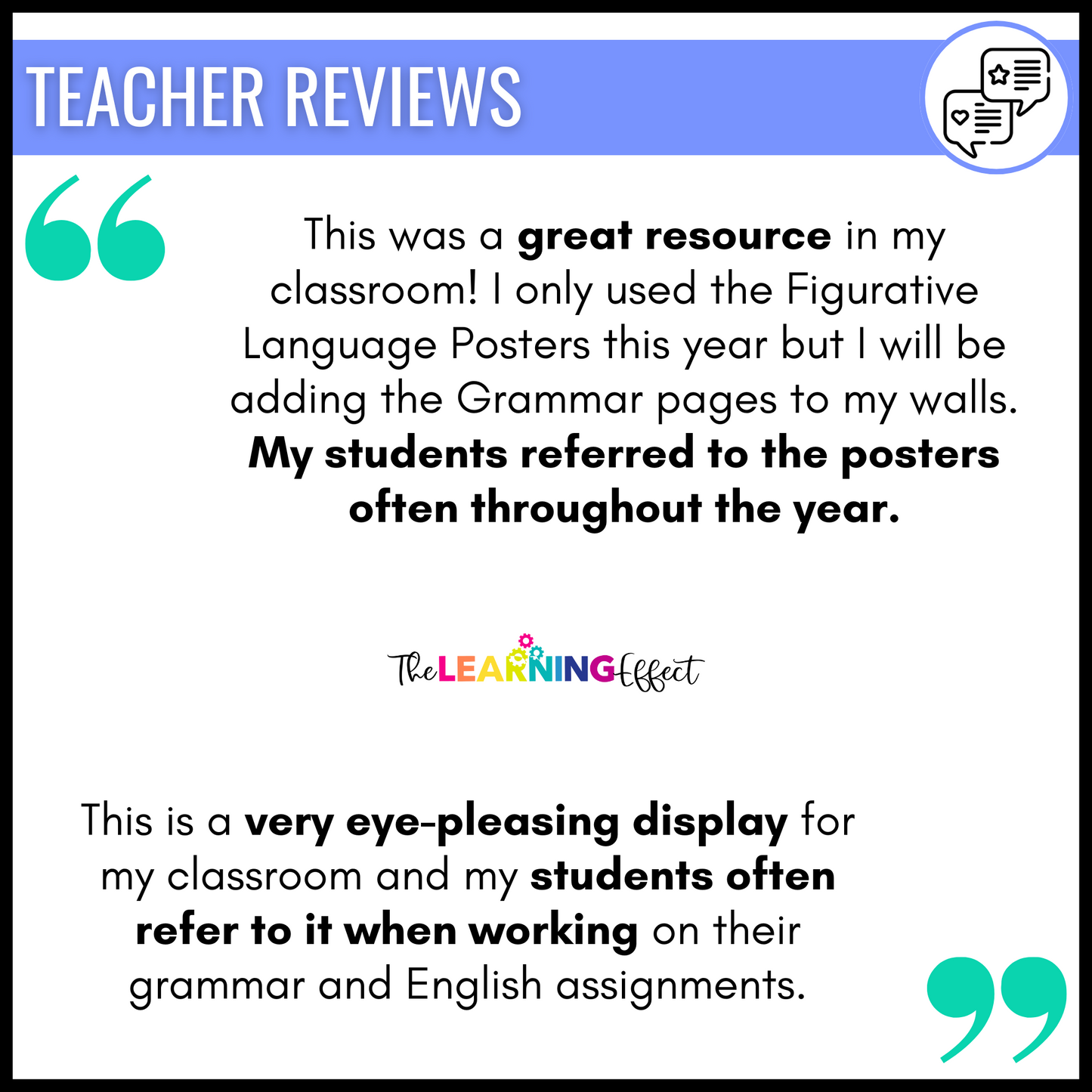 Grammar and Figurative Language Posters | Parts of Speech Anchor Charts | Word Wall