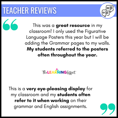 Grammar and Figurative Language Posters | Parts of Speech Anchor Charts | Word Wall
