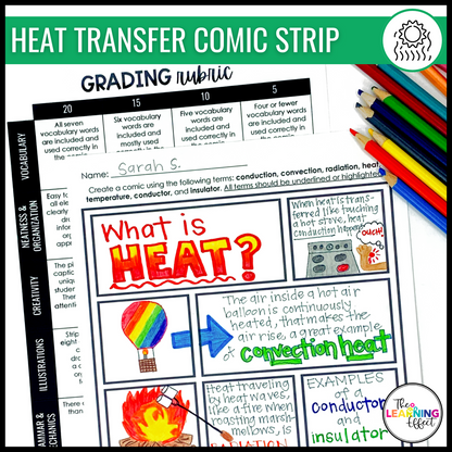 Science Projects for Upper Elementary | Research Activities for 4th, 5th, 6th Grade