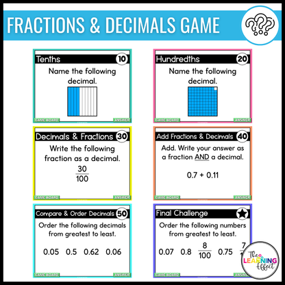 4th Grade Math Fractions Game Shows | Test Prep Review Activities BUNDLE
