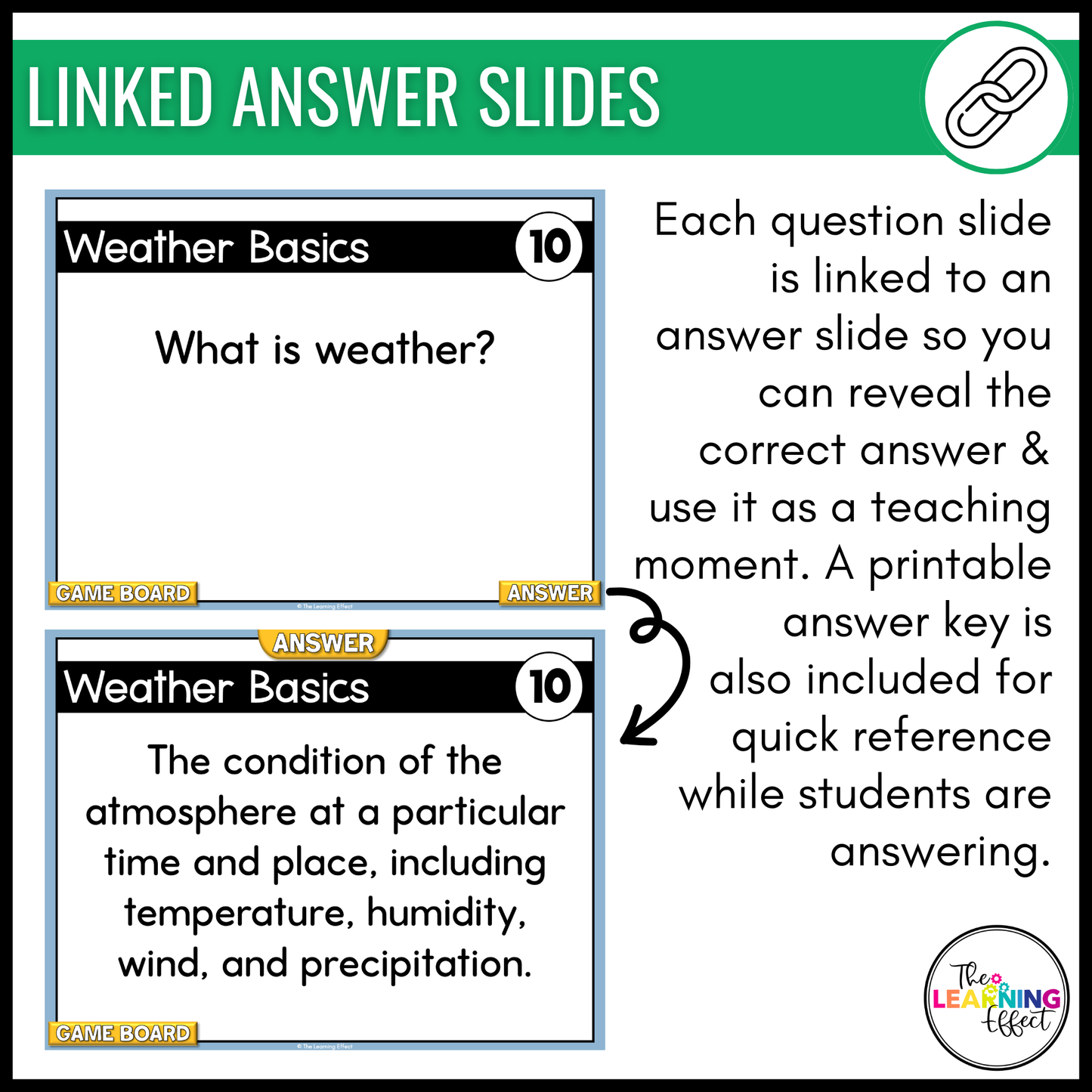 Science Game Show Test Prep BUNDLE | Upper Elementary Review Activities