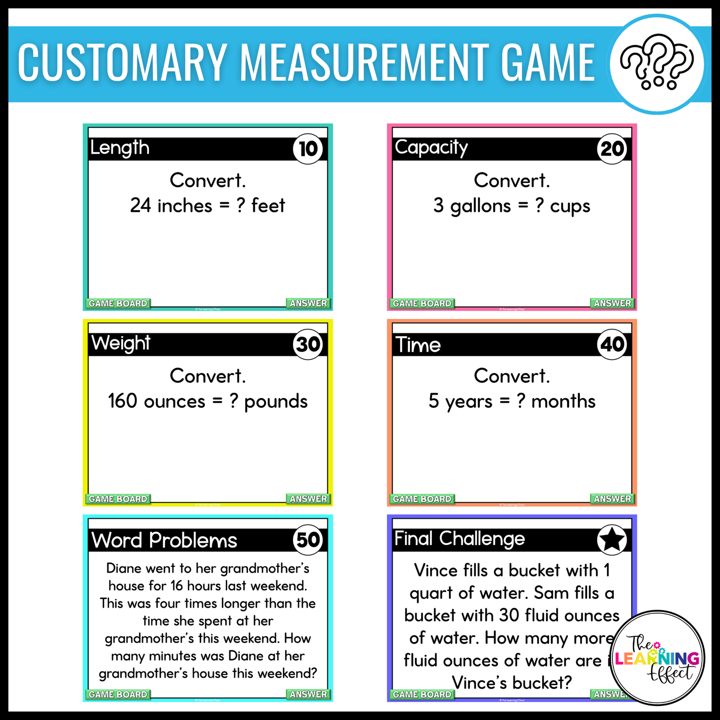 4th Grade Math Geometry and Measurement Game Shows BUNDLE | Test Prep Review Activities
