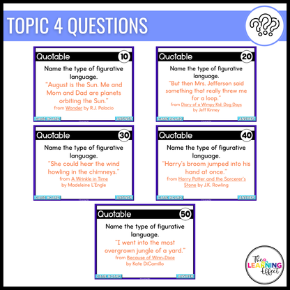 Figurative Language Game Show | ELA Review Test Prep Activity | Editable