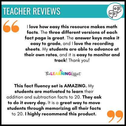 Math Fact Fluency Addition and Subtraction Timed Tests BUNDLE | Practice Worksheets