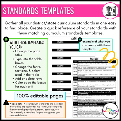 Curriculum Map and Pacing Guide Templates | Editable School Year Planning Calendar