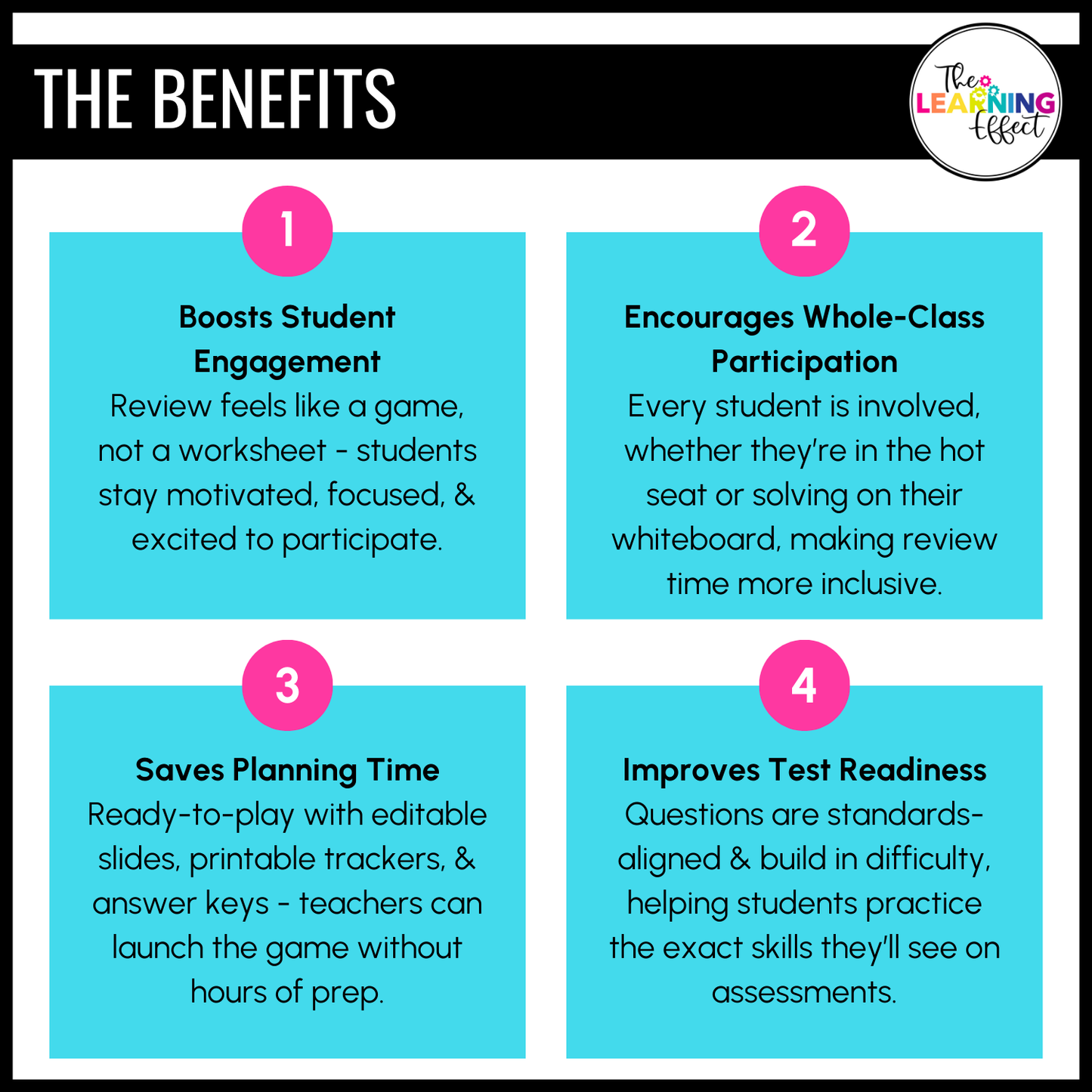 Place Value Game Show | 4th Grade Math Review Test Prep Activity | Editable
