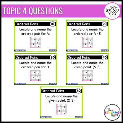Expressions and Patterns Game Show | 5th Grade Math Review Test Prep Activity