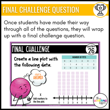 Statistical Displays Google Slides | 6th Grade Math Digital Task Cards Activity