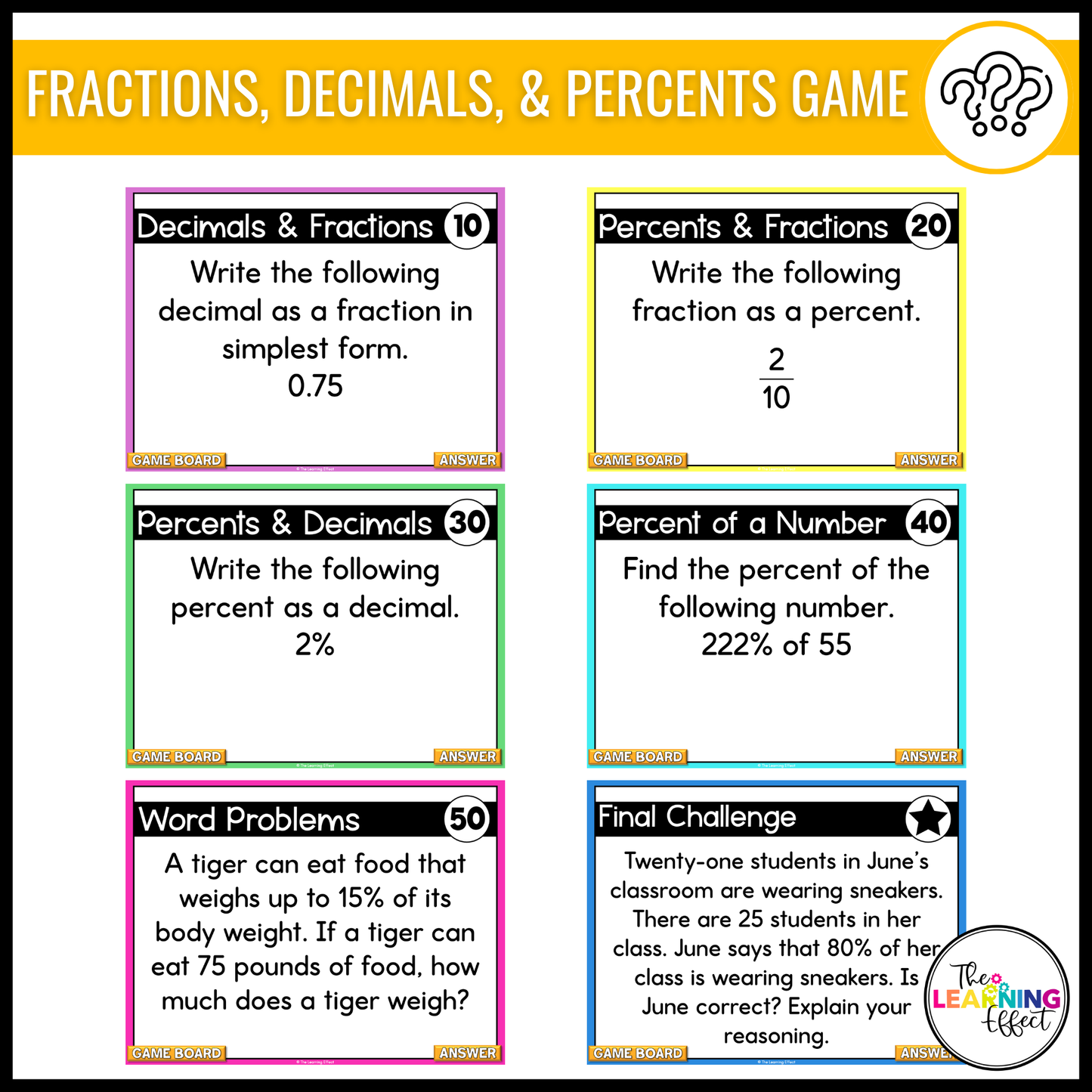 6th Grade Math Fraction, Decimal, and Percent Game Shows BUNDLE | Test Prep Review Activities
