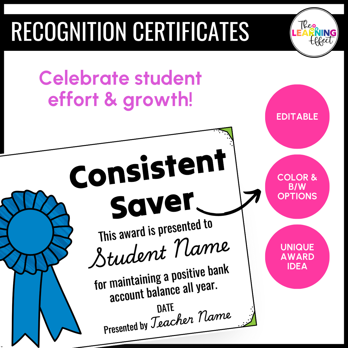 Classroom Economy System | Class Cash, Money, Jobs, Store Guide | Editable