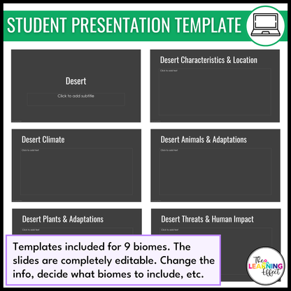 Biome Ecosystem Research Project for Google Slides | Science Activity