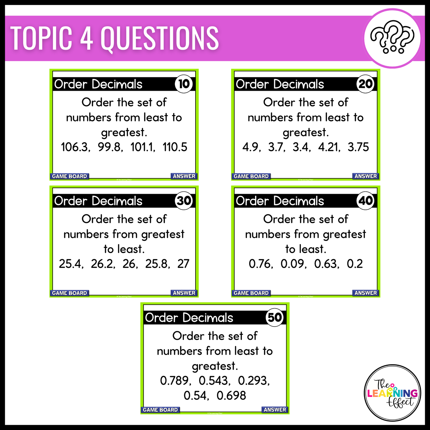 Decimal Place Value Game Show | 5th Grade Math Review Test Prep Activity