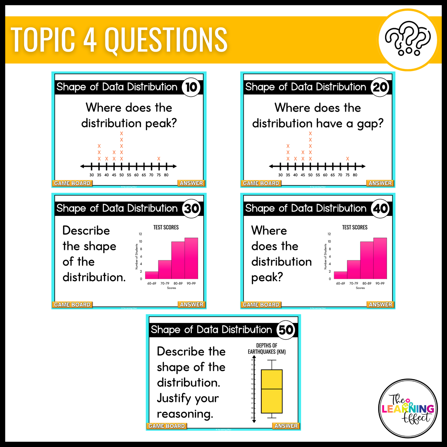 Statistical Displays Game Show | 6th Grade Statistics Math Review Activity