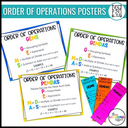 Upper Elementary Math Posters BUNDLE | Anchor Charts for 3rd, 4th, and 5th Grade