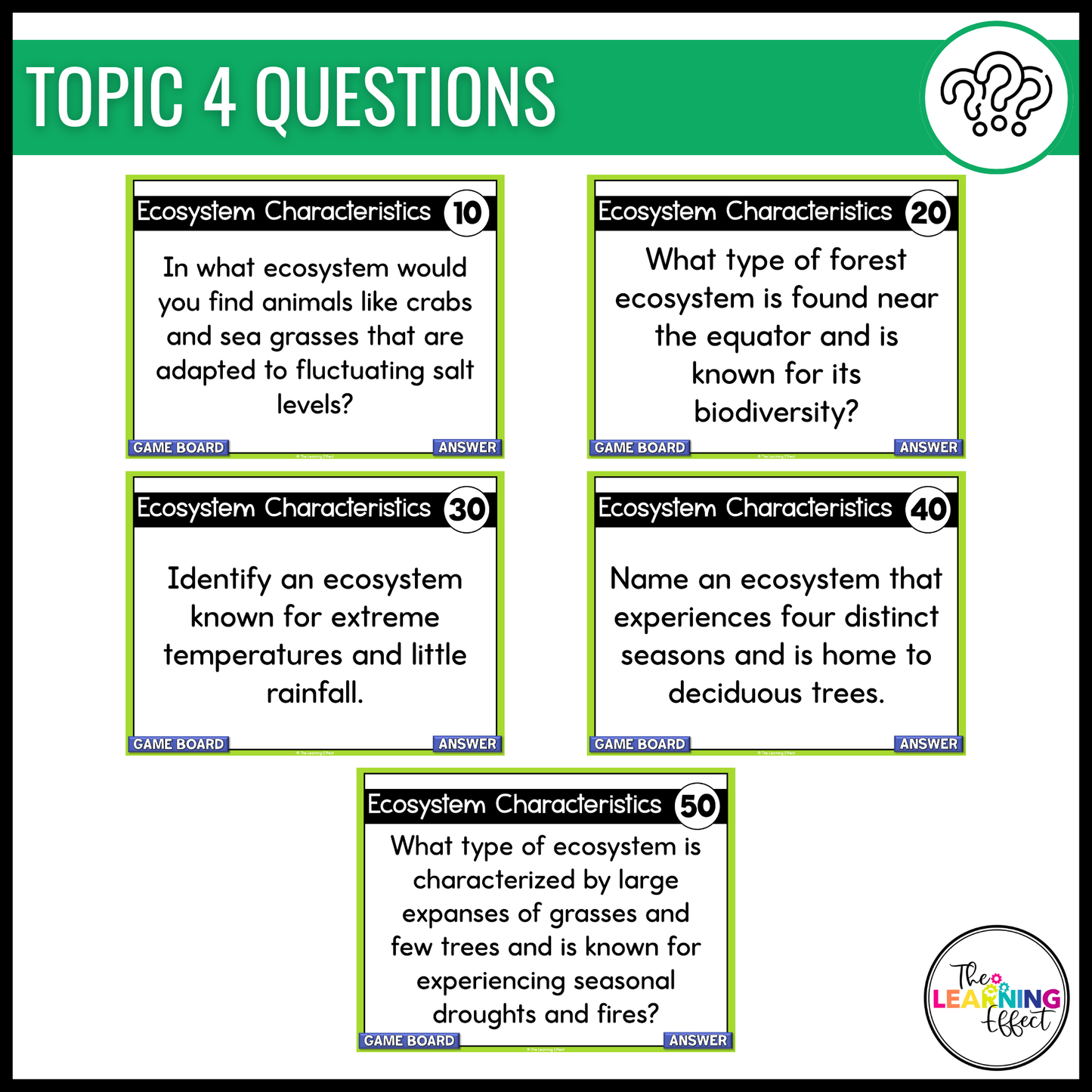 Ecosystems Biomes Game Show | Science Review Test Prep Activity
