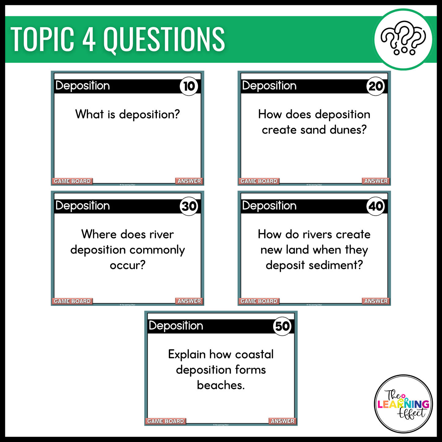 Weathering, Erosion, and Deposition Game Show | Science Review Test Prep Activity