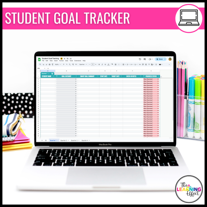 Student Goal Setting | Back to School | First Week of School Activity