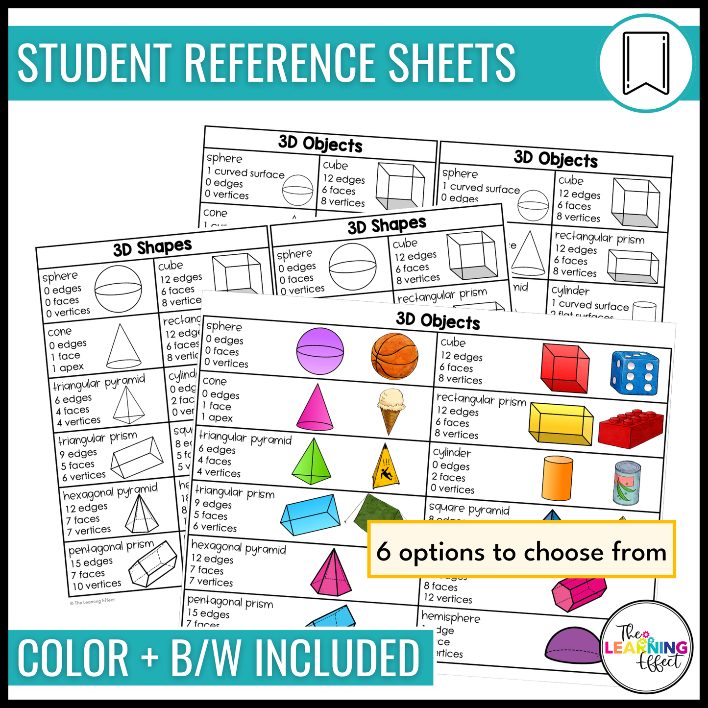 3D Shapes Attributes Posters | Geometry Vocabulary Anchor Charts