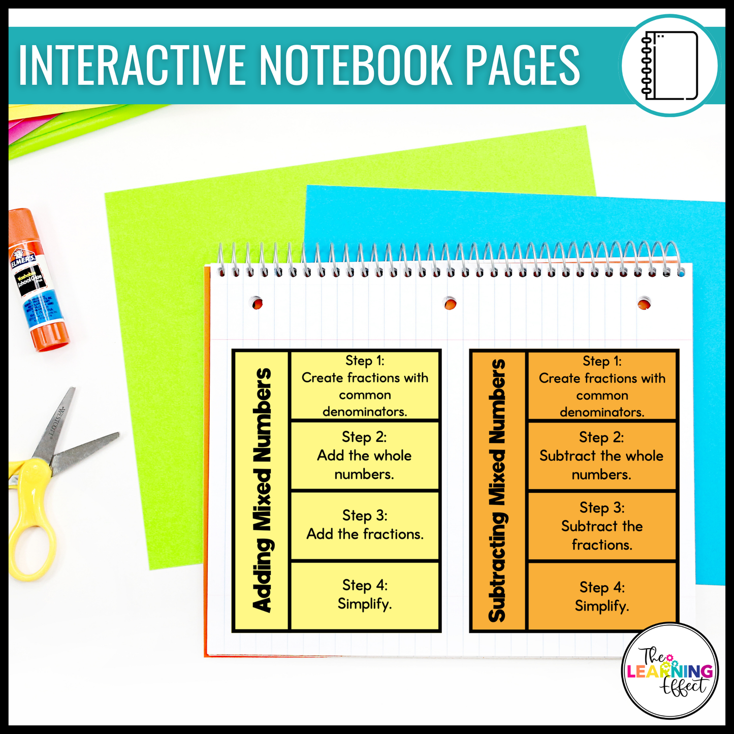 Fraction Posters and Interactive Notebook Pages | Math Anchor Charts