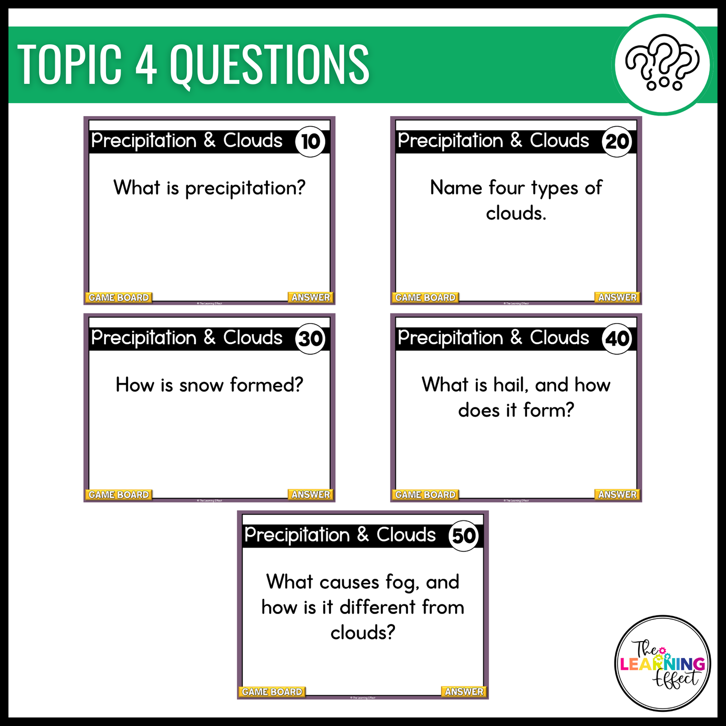 Weather Game Show | Science Review Test Prep Activity